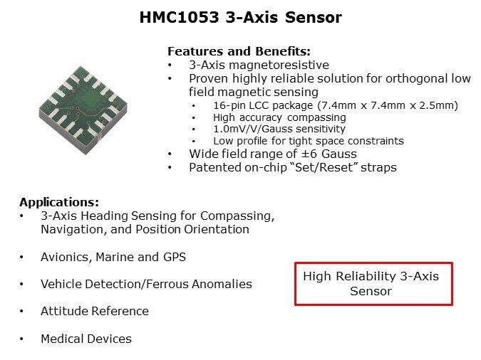 MS-Slide11