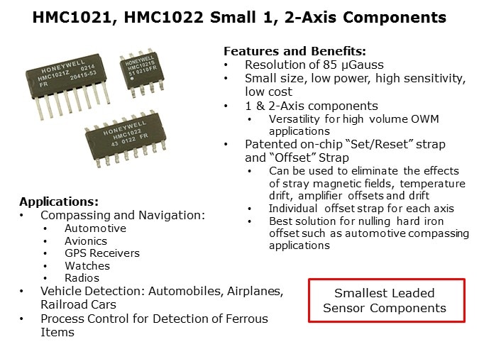 MS-Slide12