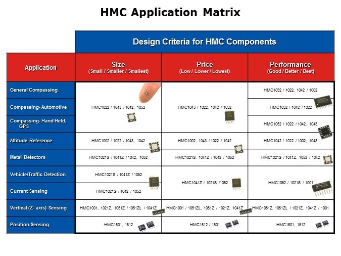 MS-Slide17