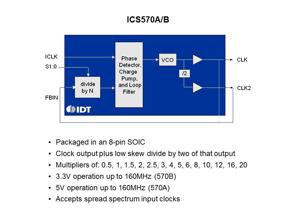 Clock-Slide4