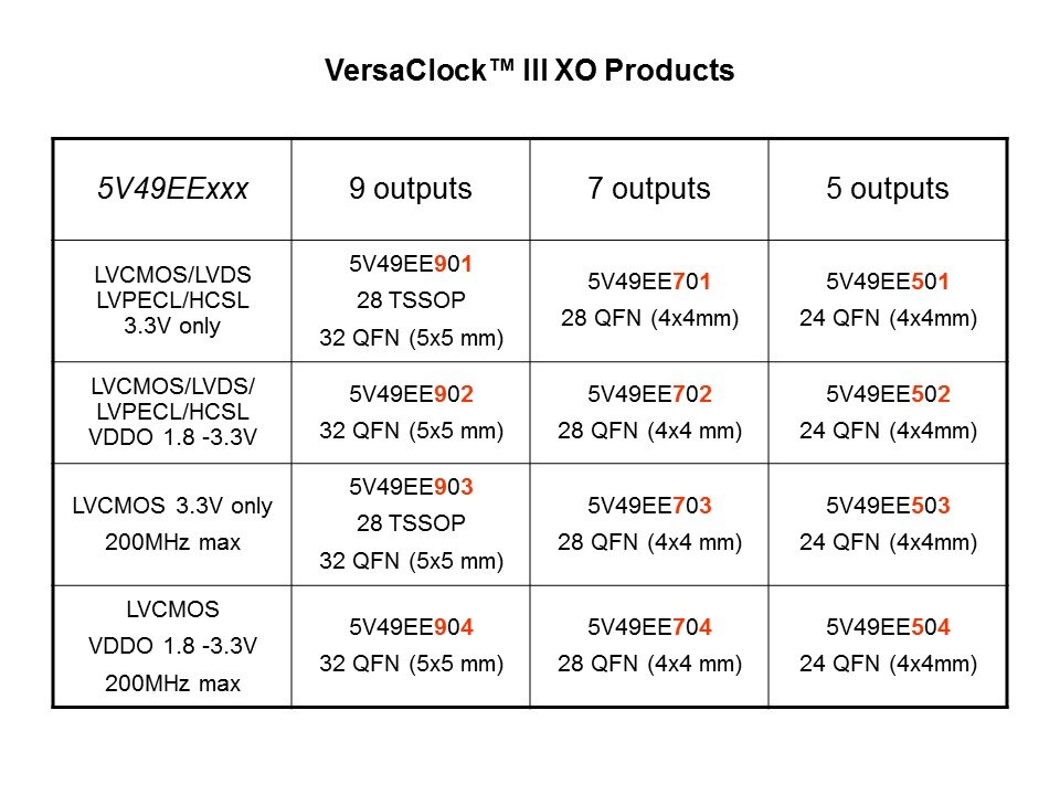 Versa-Slide7