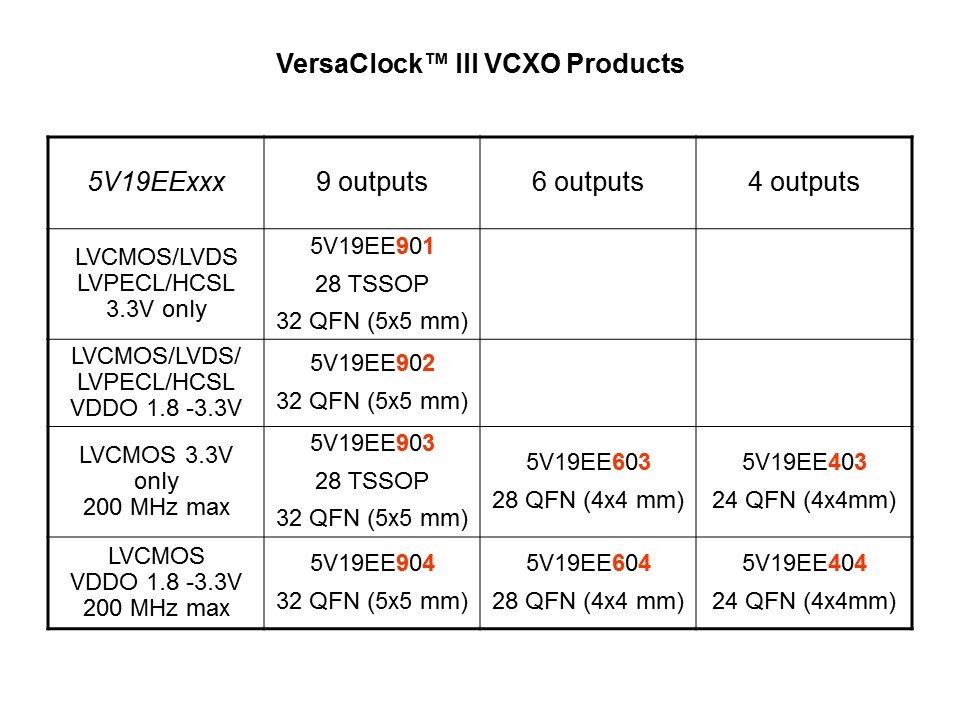 Versa-Slide8