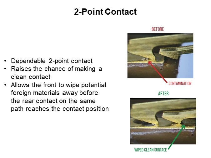 2-Point Contact