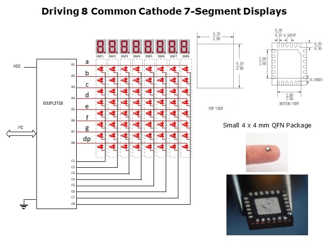 LED-Slide5