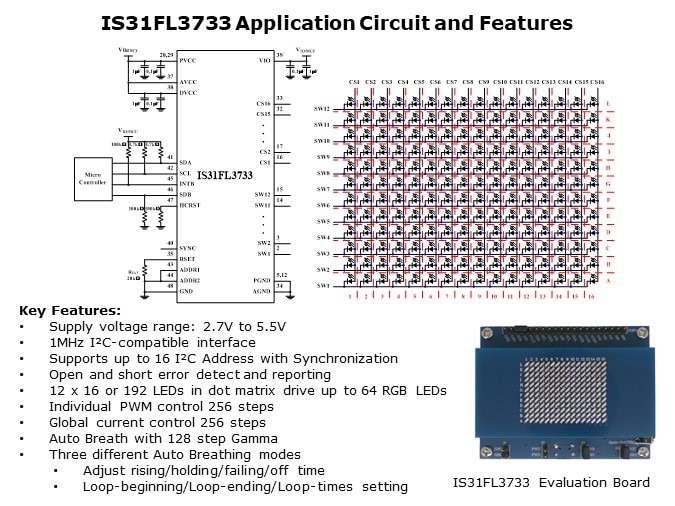 LED-Slide8