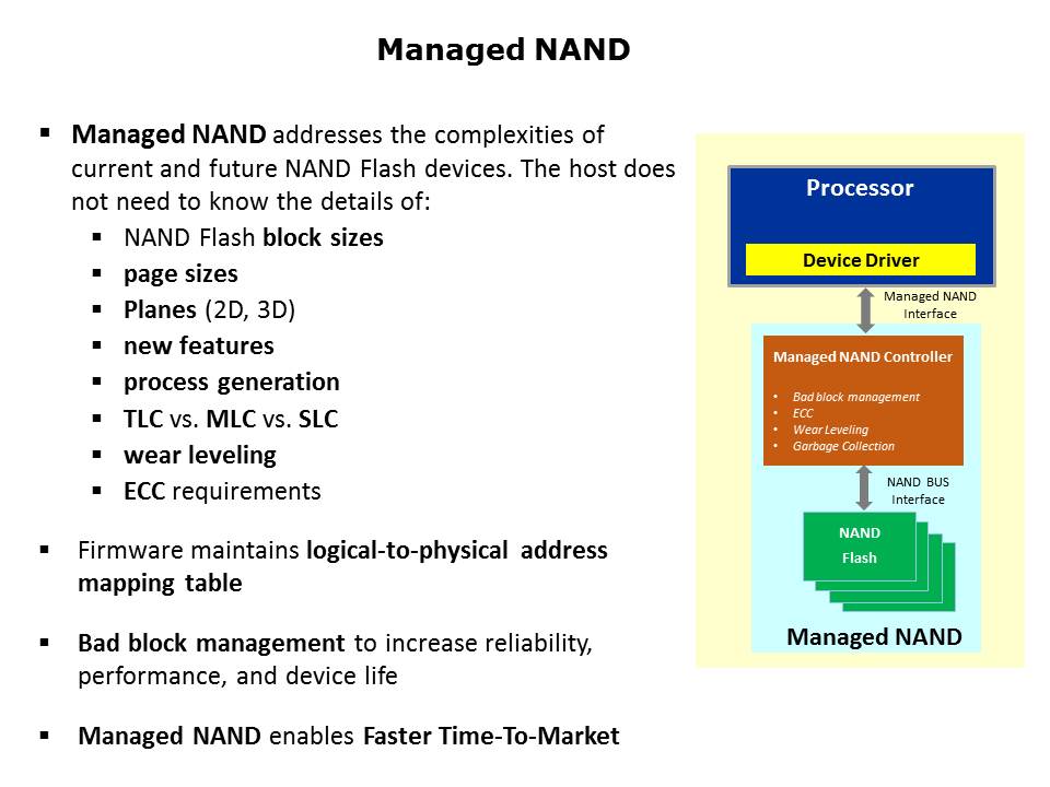 Slide5