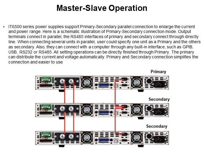 Master-Slave Operation