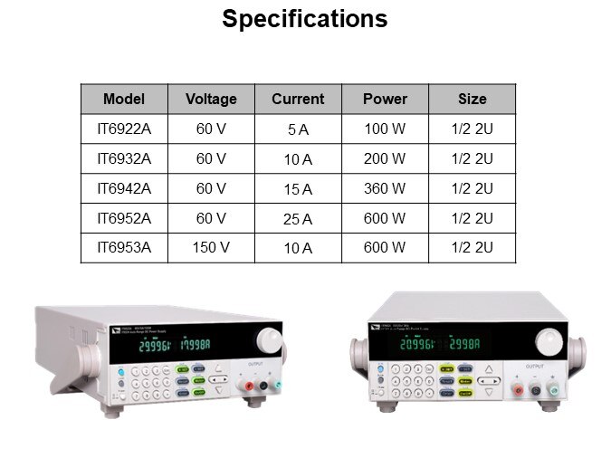 Specifications