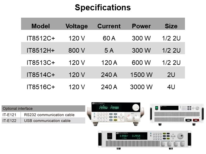 Specifications