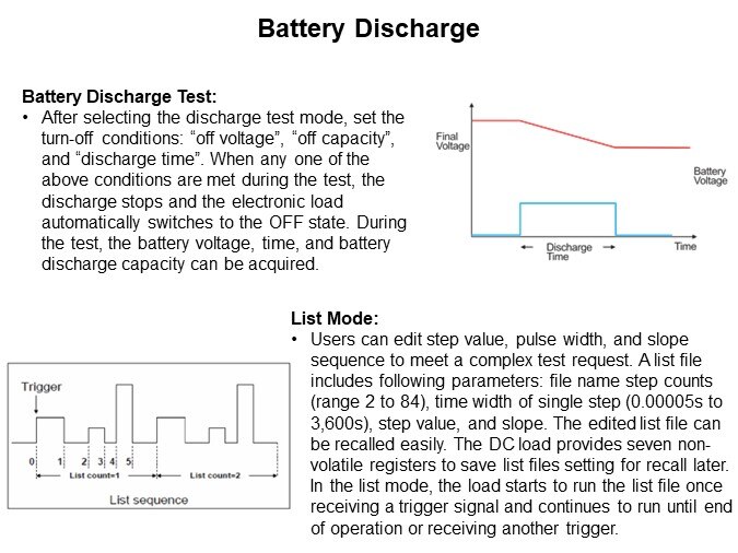 Image of ITECH IT8500G+ Series Programmable DC Electronic Load - Battery Drainage