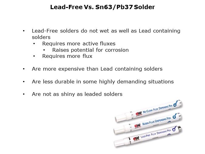 SoderWick-Slide10