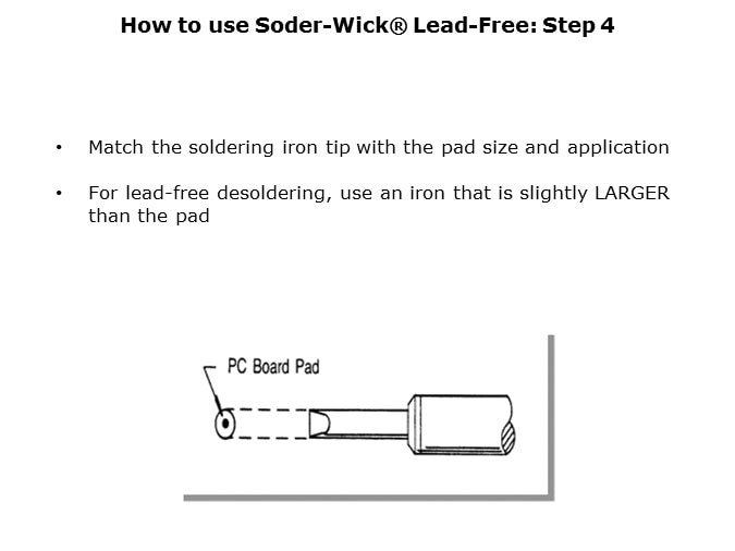 SoderWick-Slide16