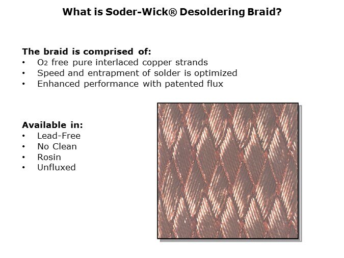 SoderWick-Slide2