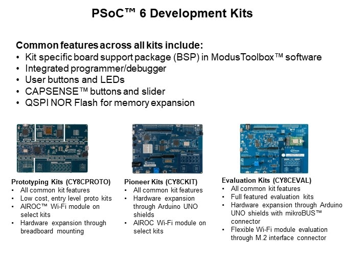 Image of Infineon Technology PSoC™ 6 Microcontrollers - Introduction