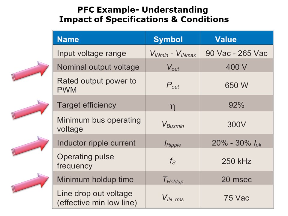 Power-Factor-Slide21