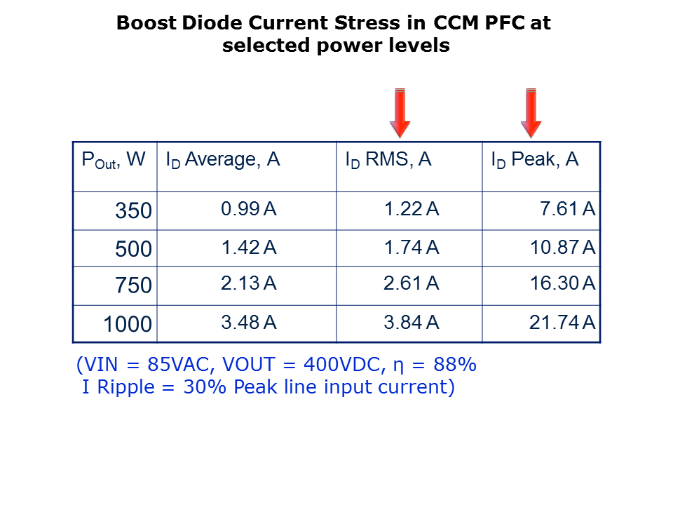 Power-Factor-Slide23