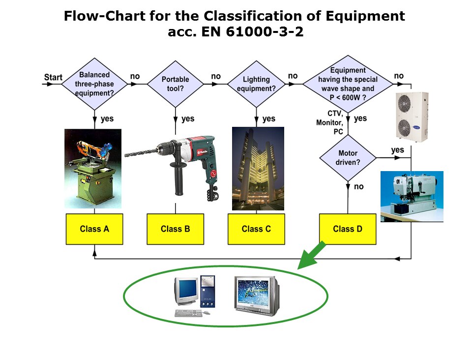 Power-Factor-Slide8