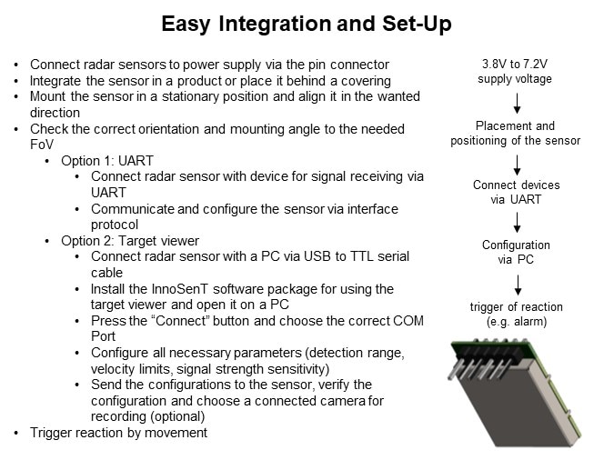 Image of InnoSenT IMD-2000 Radar Motion Detector - Easy Integration