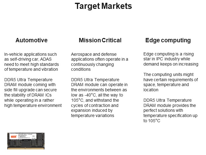Target Markets