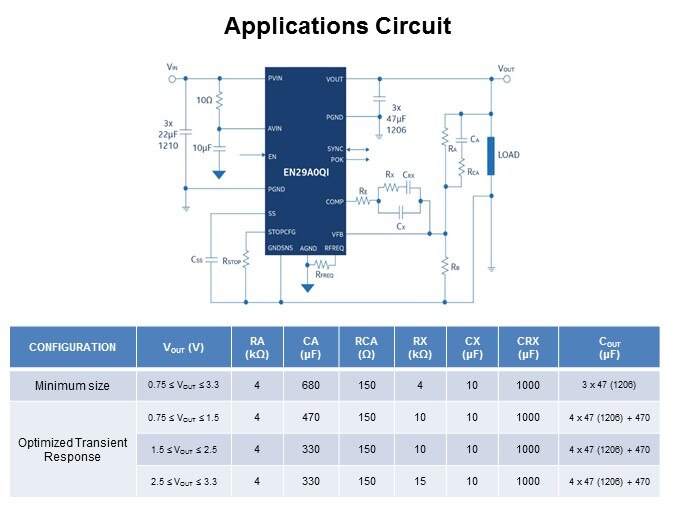 EN29A0QI-Slide6