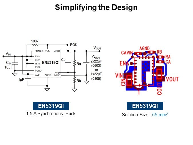 Simplifying the Design