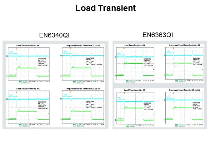 EN6340QI and EN6363QI Slide 6