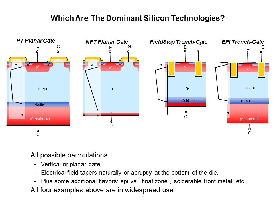 IGBT Primer Device and Applications Slide 8