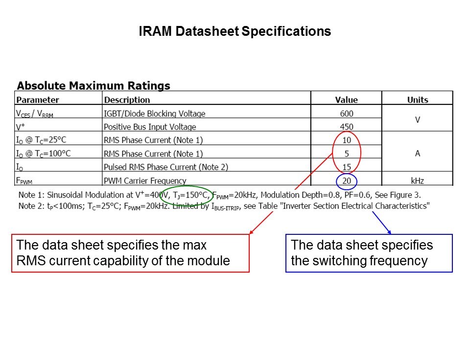 IRAM Product Line Overview Slide 11