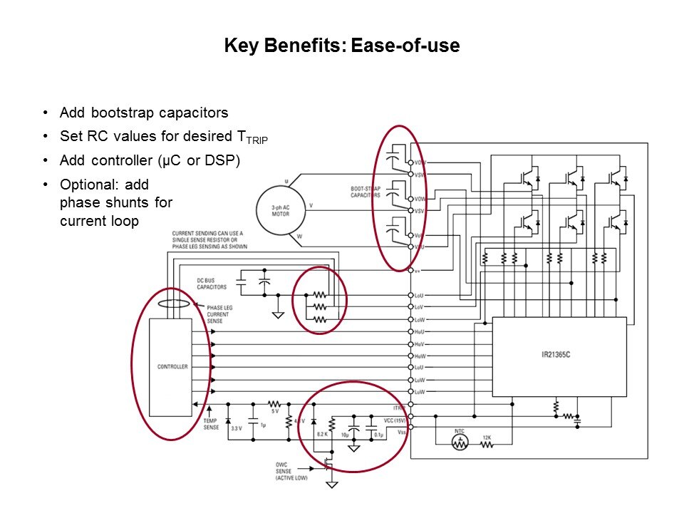 IRAM Product Line Overview Slide 7