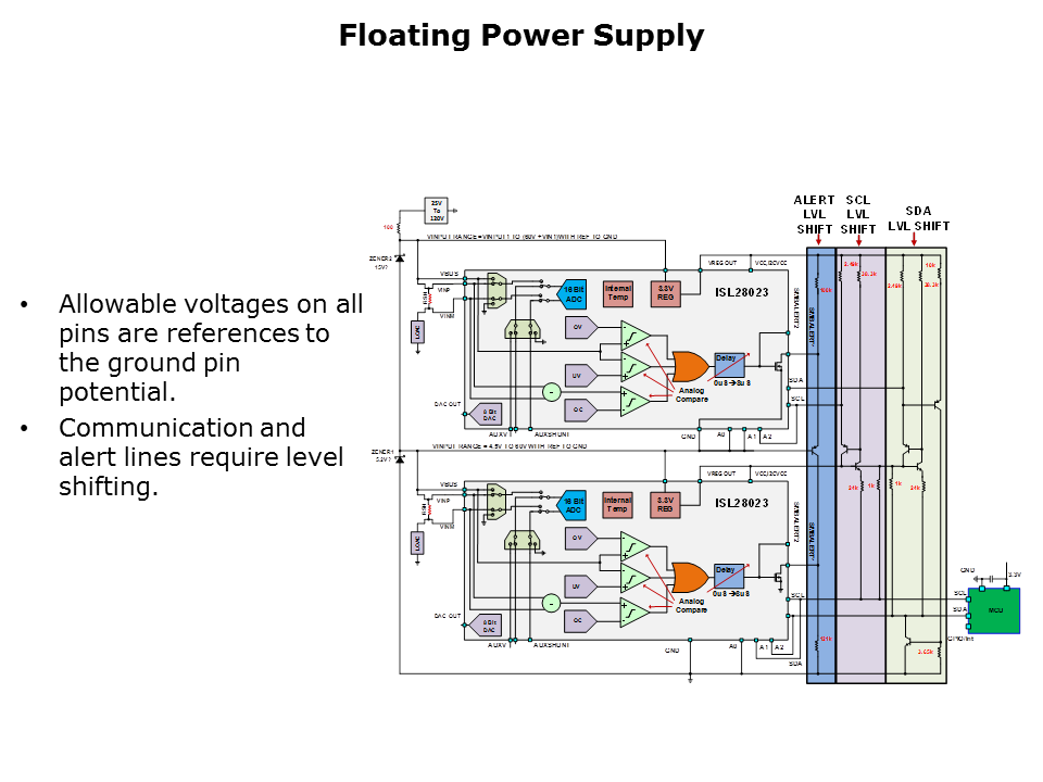 digital-power-slide8