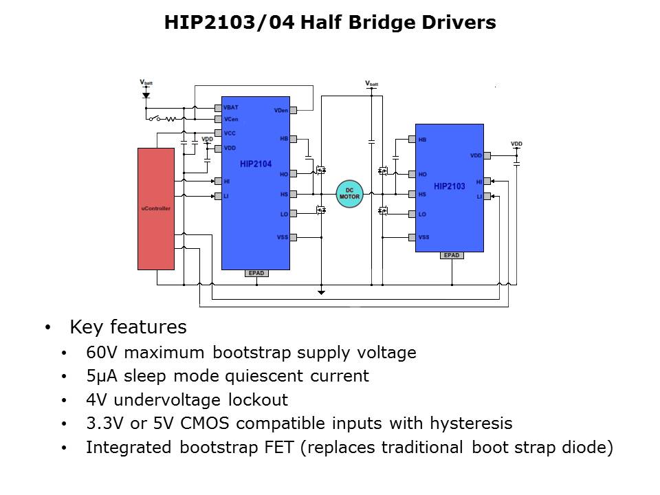 dc-motor-driver-slide17