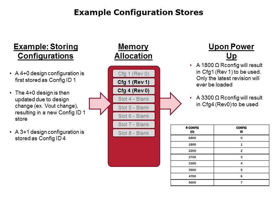 Slide13