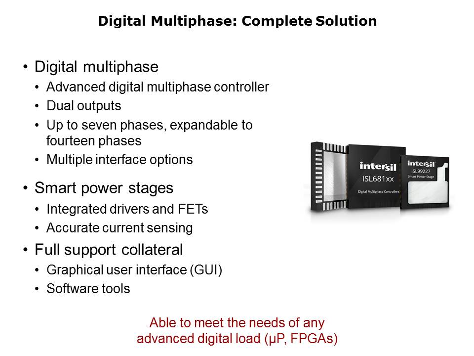 Slide4