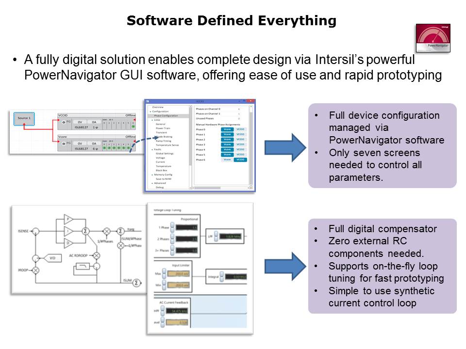 Slide8