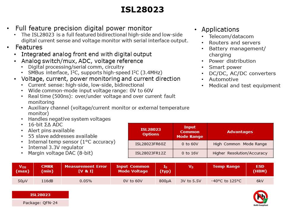 DigitalPower-Slide12