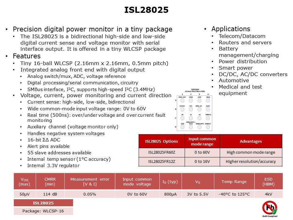 DigitalPower-Slide15