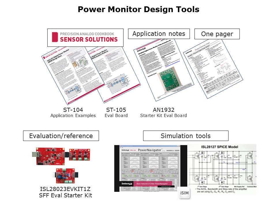 DigitalPower-Slide16