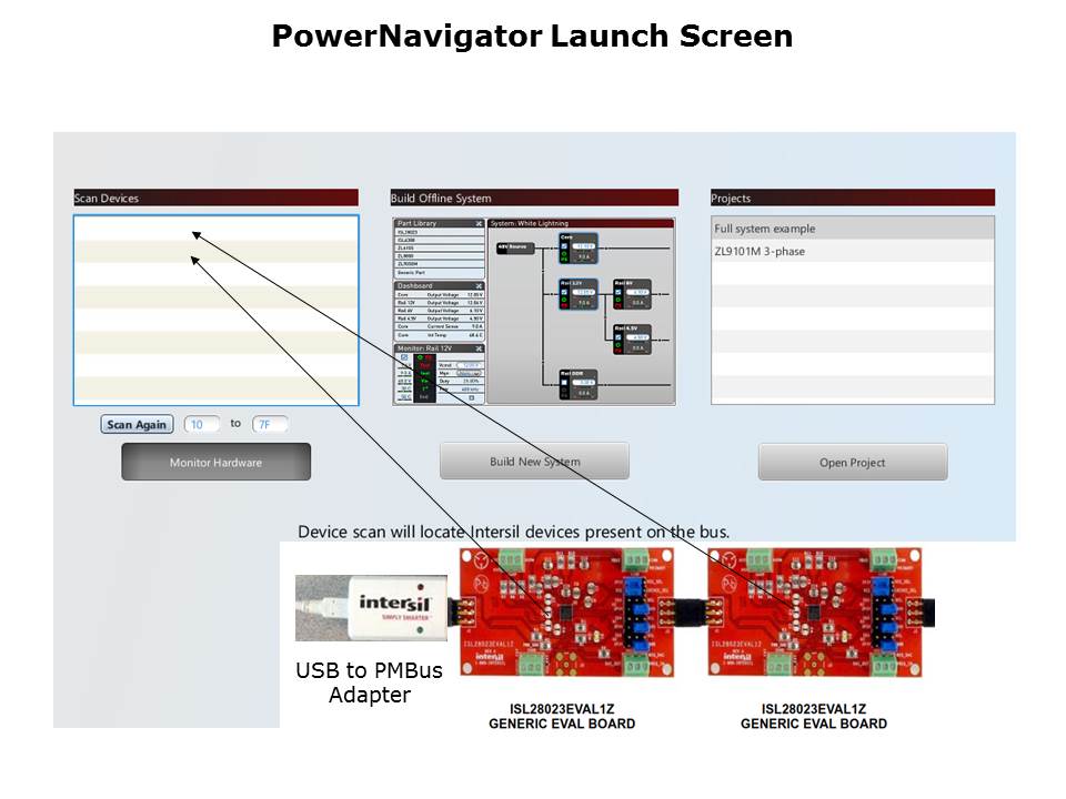 DigitalPower-Slide19