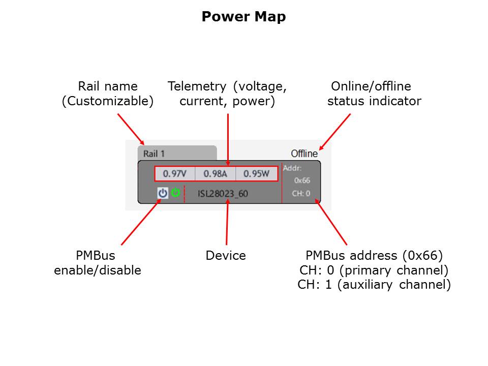 DigitalPower-Slide21