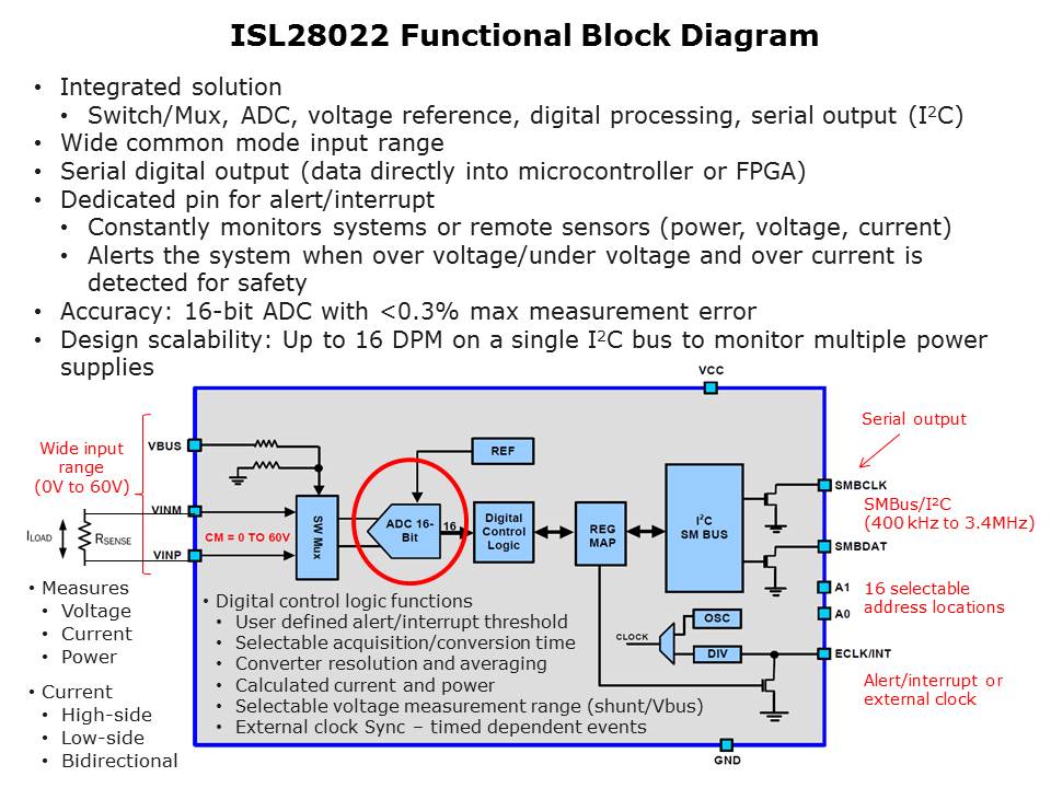 DigitalPower-Slide8