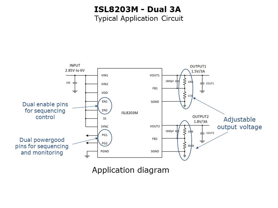 discretepower-vs-module-slide11