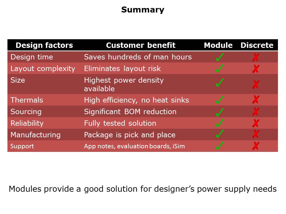 discretepower-vs-module-slide29