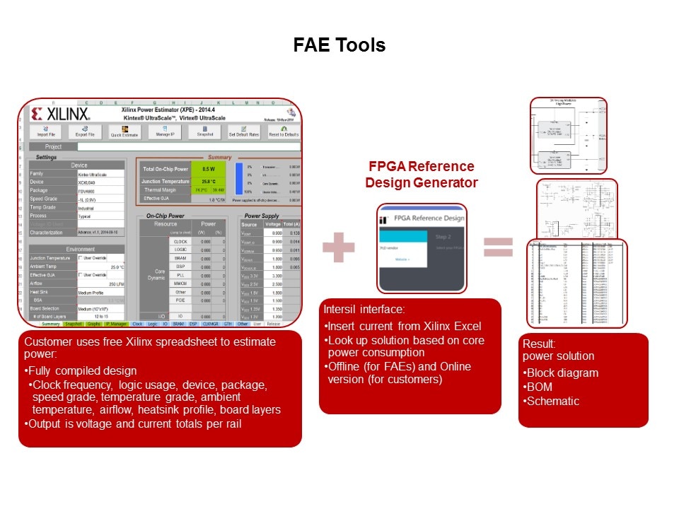 FPGA-Slide3