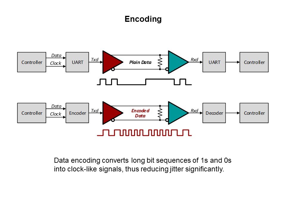 RS485-Slide11