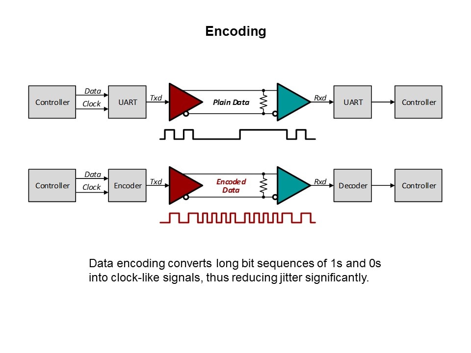 RS485-Slide11