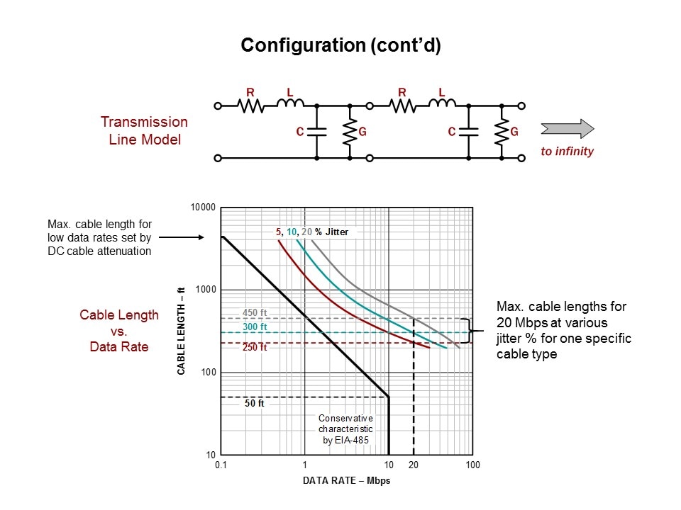 RS485-Slide9