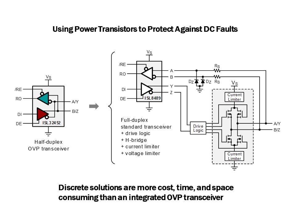 using power transistors