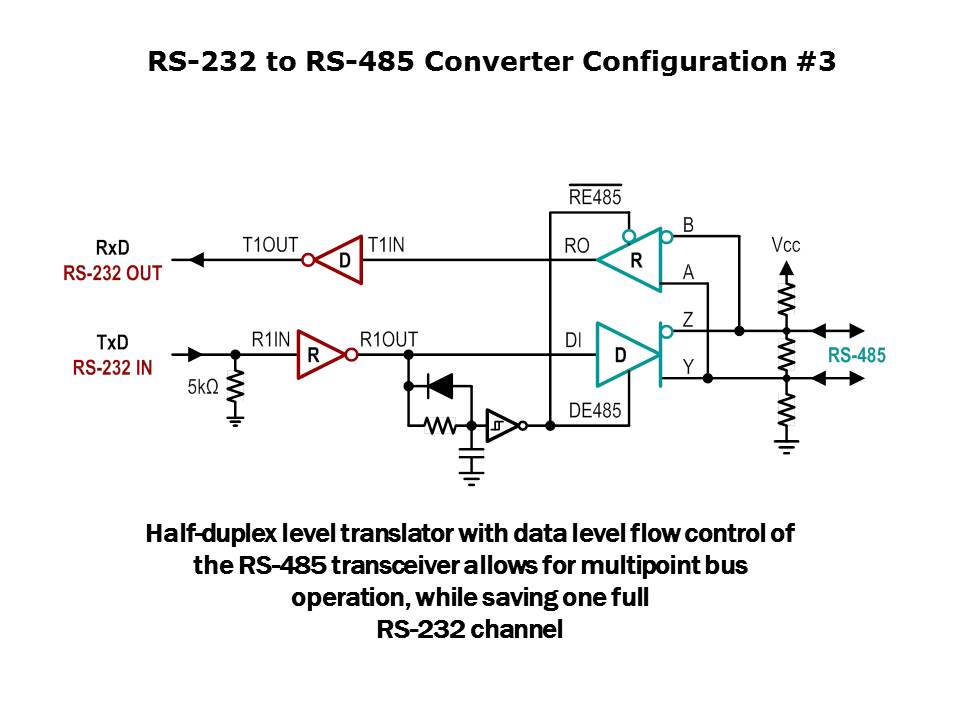 Slide12