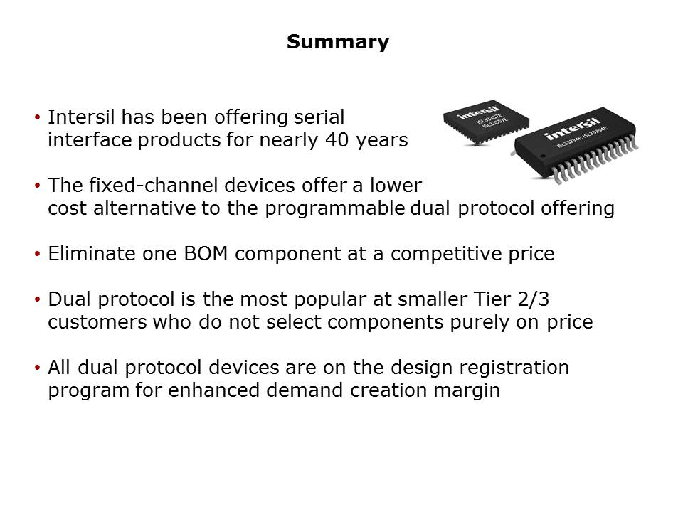 Slide15