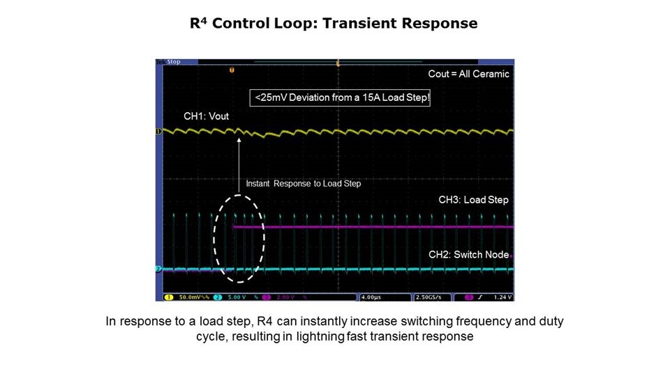 Slide11